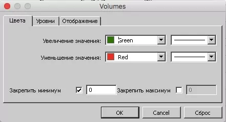 индикатор объема индикатор объема