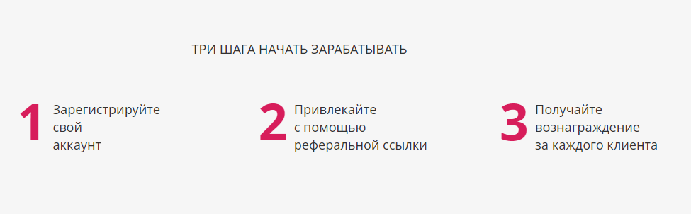иллюстрация трех шагов к зароботку иллюстрация трех шагов к заработку