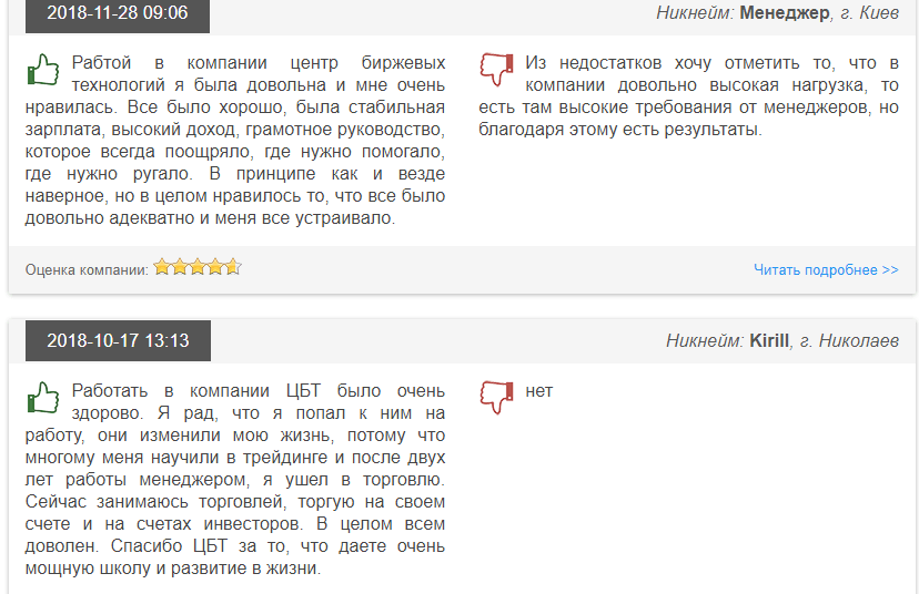 центр біржових технологій – новини центр біржових технологій - новини
