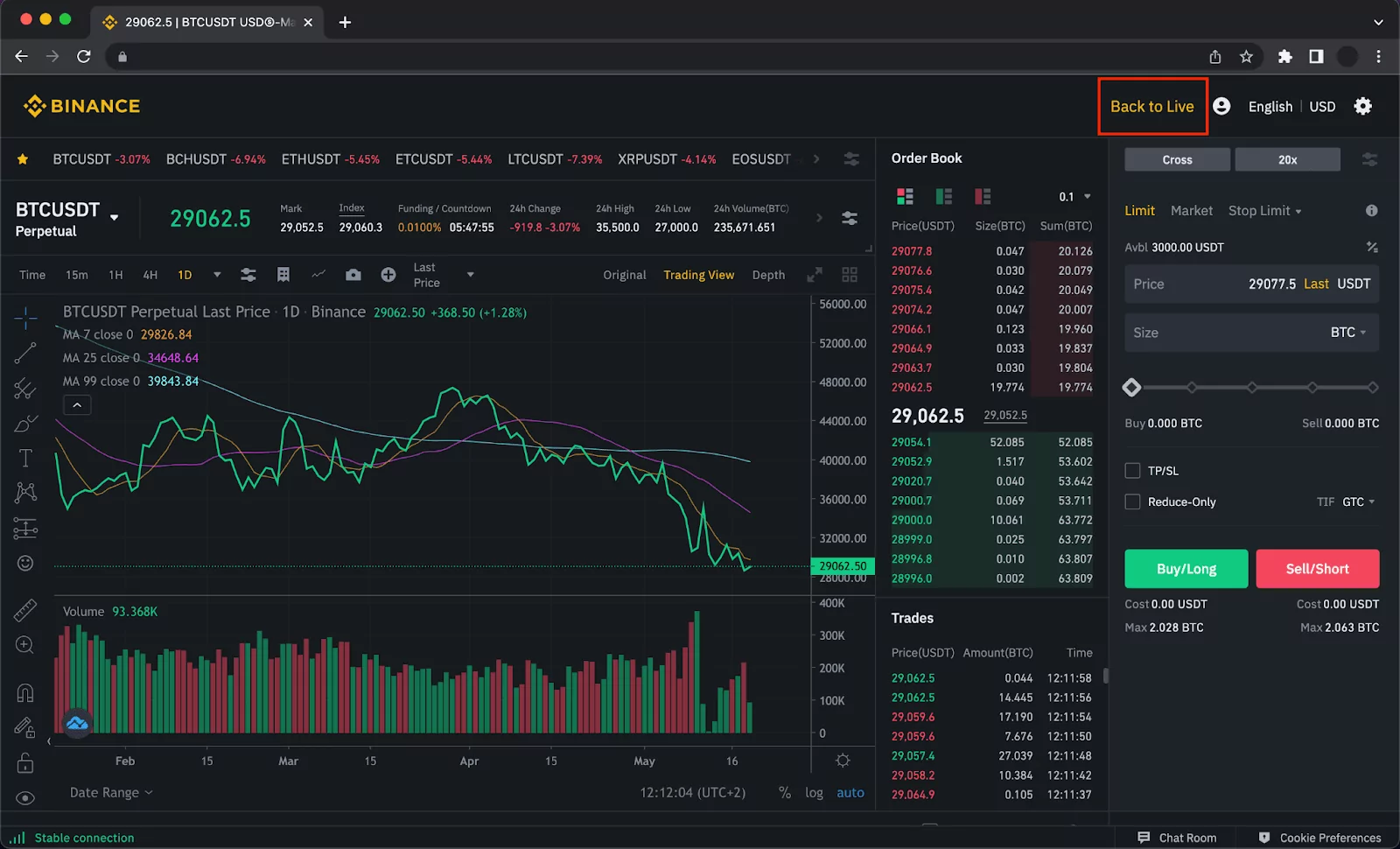 демо режим Бинанс демо режим Бинанс