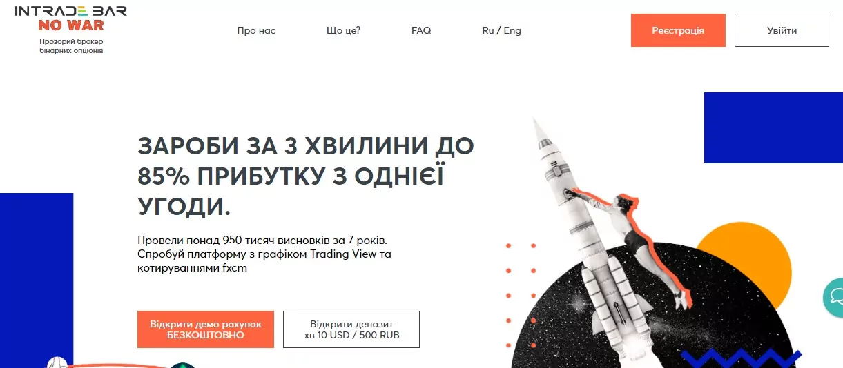 1131 intrade bar демо рахунок