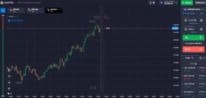 1416 демо рахунок бінарних опціонів