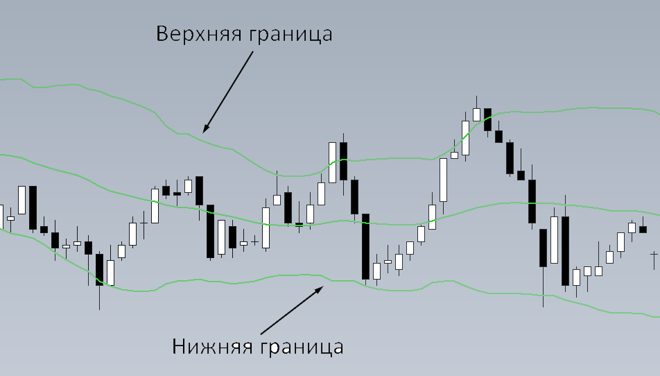 Скальпинговые инструменты Скальпинговые инструменты