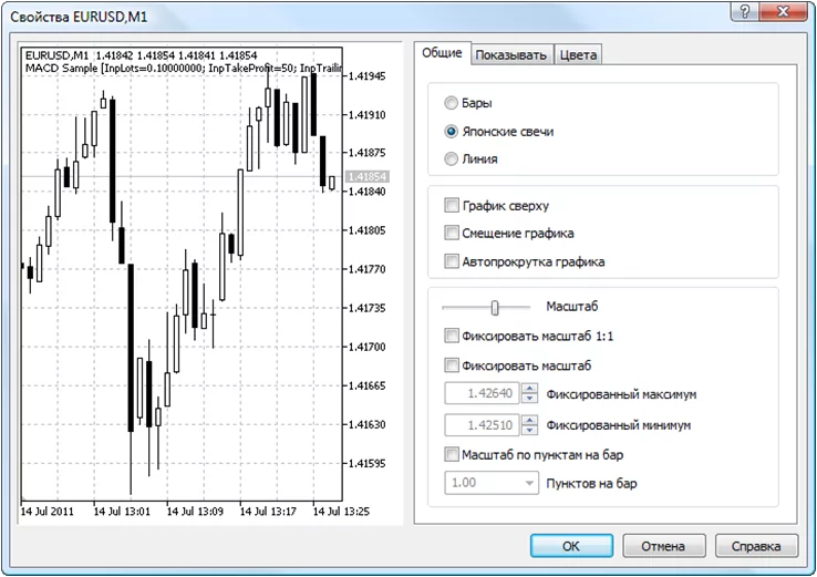 metatrader 5 настройка metatrader 5 настройка
