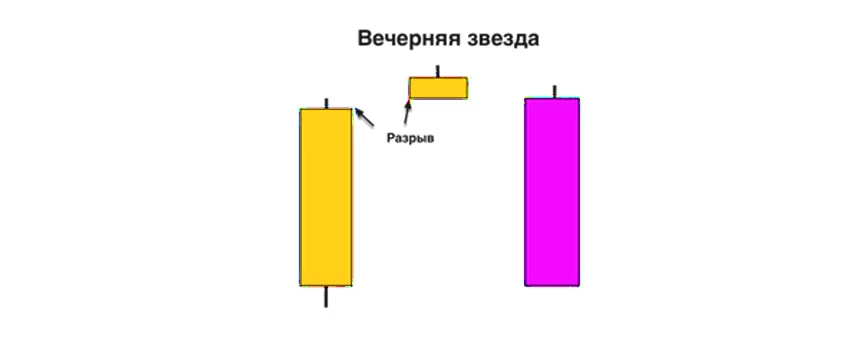 рис вечерняя звезда рис вечерняя звезда
