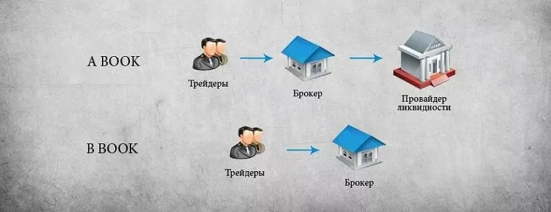 брокеры кухни брокеры кухни