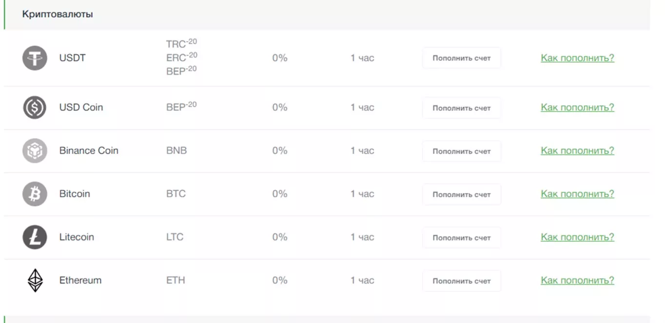 0216 Пополнение счета Amarkets криптовалютой