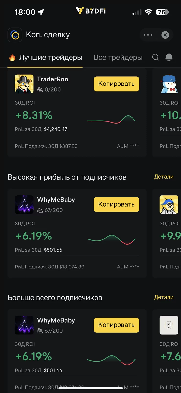 Копитрейдинг BYDFi Копитрейдинг BYDFi