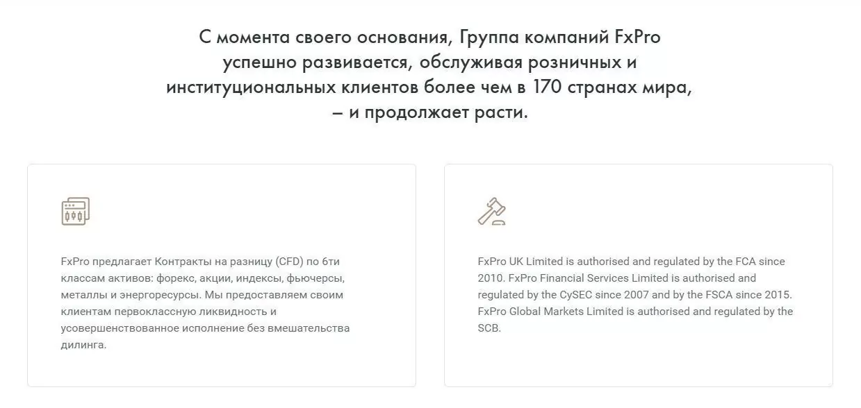 обзор компании FXPRO