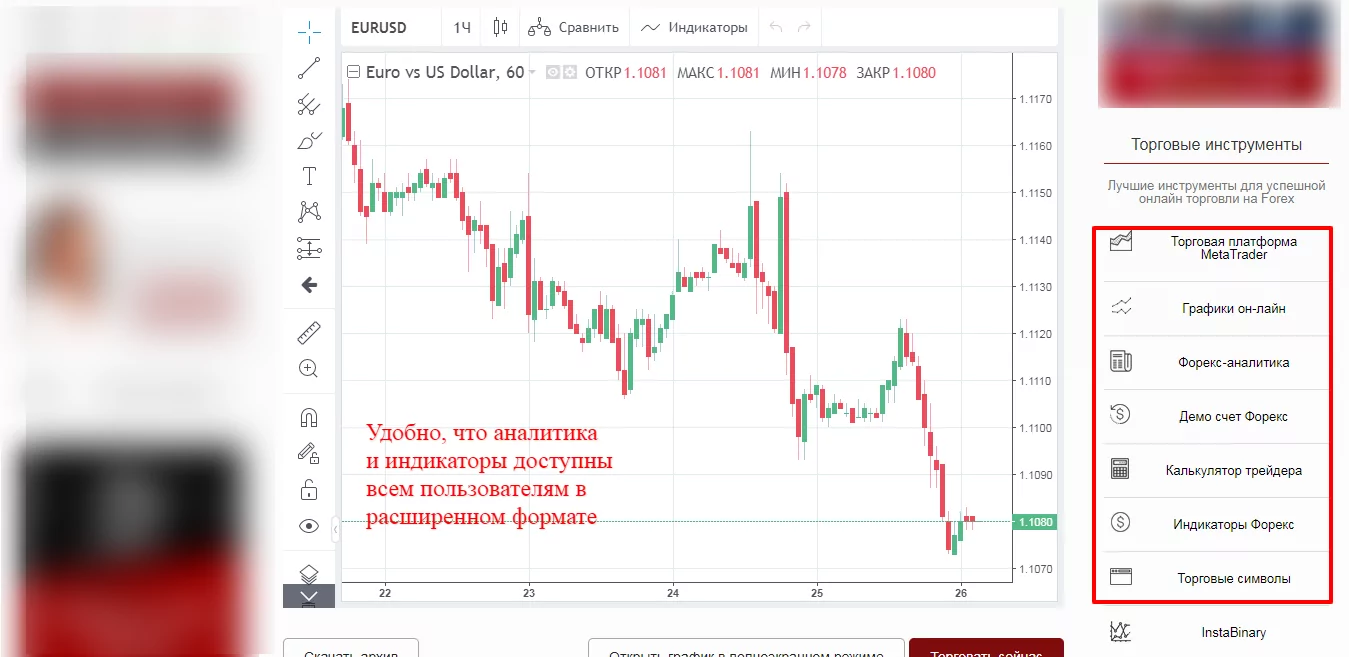 Instaforex