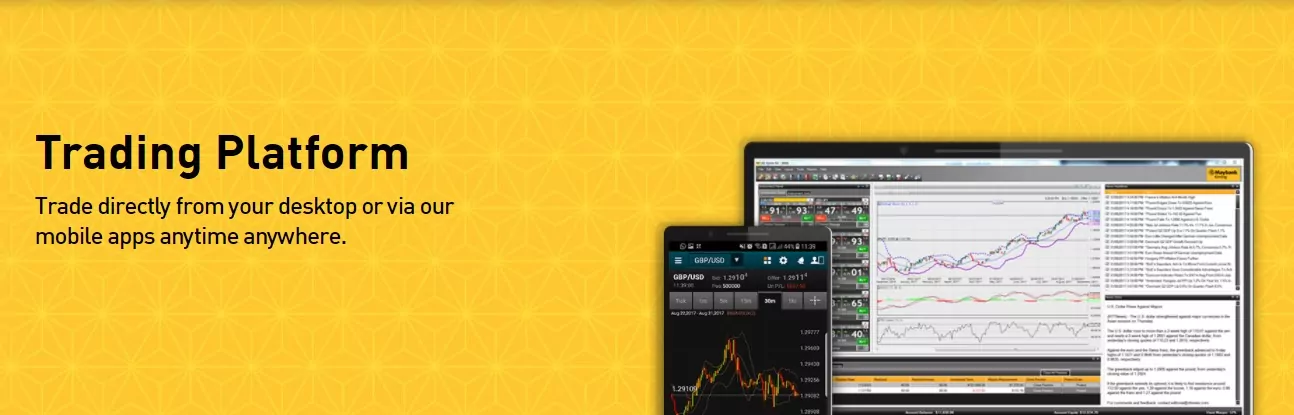KE FOREX