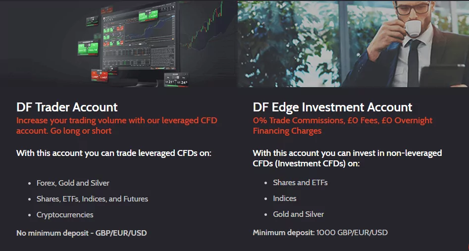 DF Markets