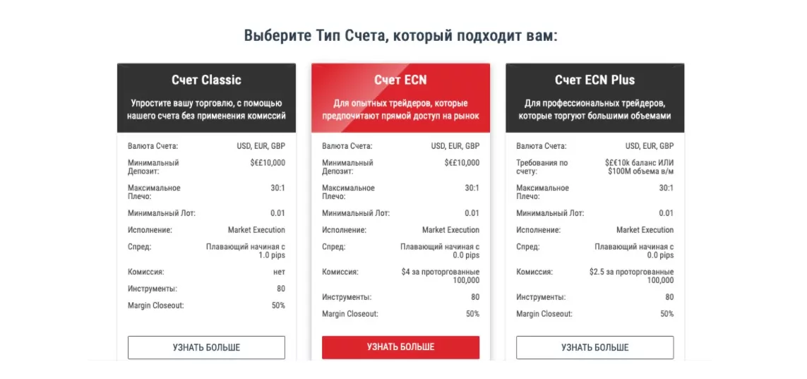Z.com Trade