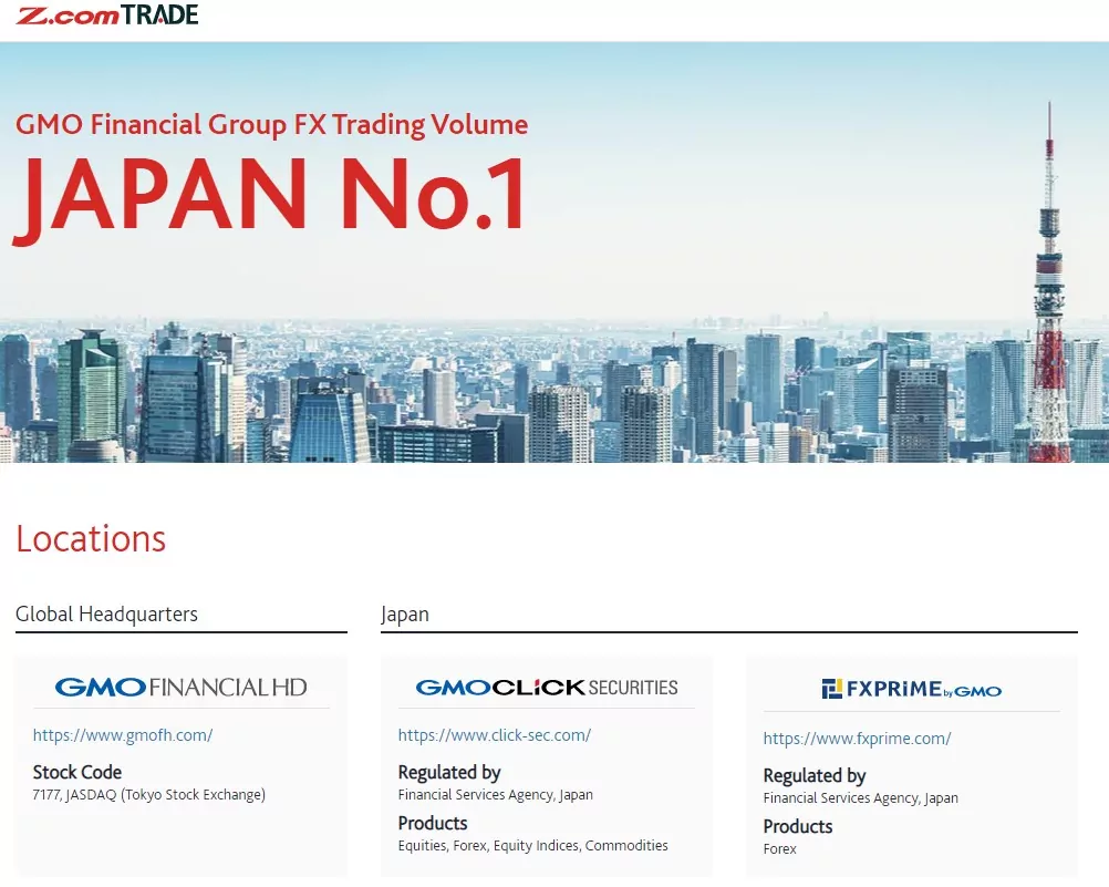 Брокер Z.com Trade