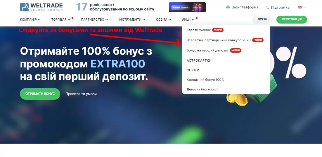 Бонуси у WelTrade 
