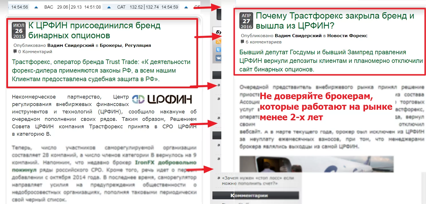 способи форекс-обману