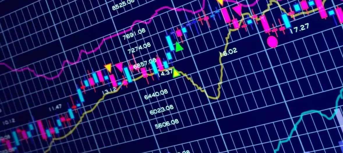 відмінність свічкового графіка від стандартного лінійного