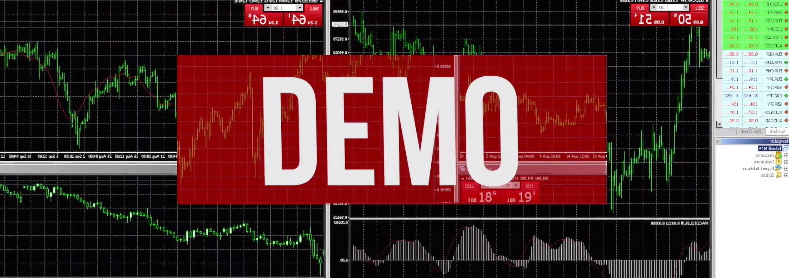 Как открыть демо-счет Metatrader