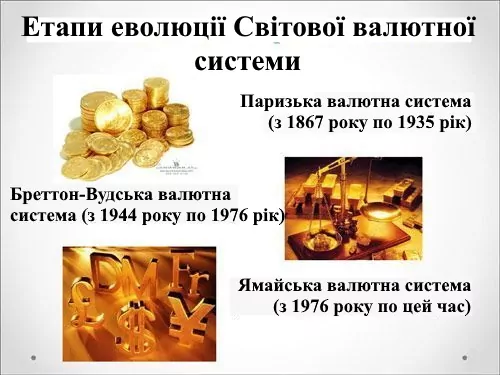 еволюція світової валюти