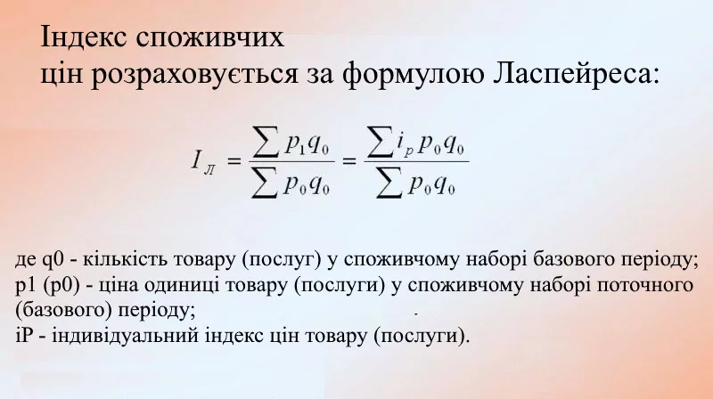 формула Ласпейреса