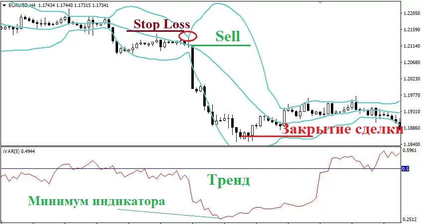 какой биткоин кошелек выбрать