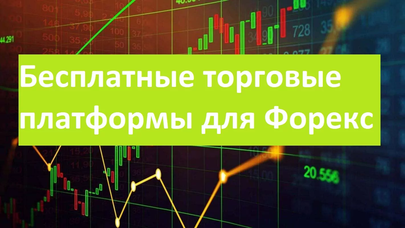 Платформы для Форекс