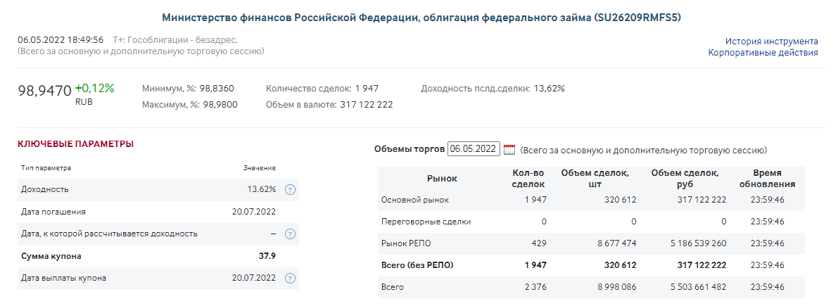 Пример 10-летней облигации федерального займа на Московской бирже.