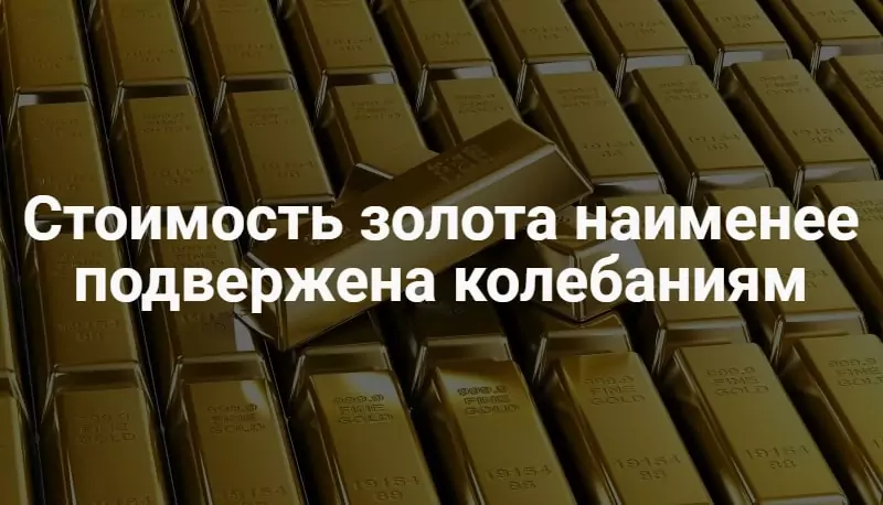 Торговля золотом на Forex