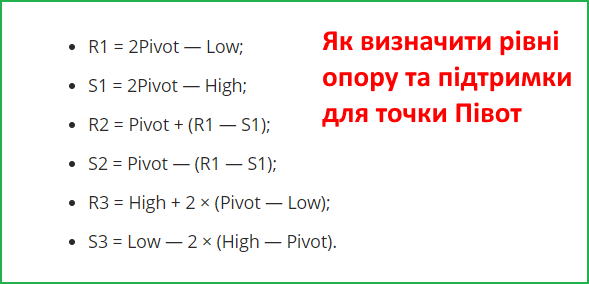формули Півот точок