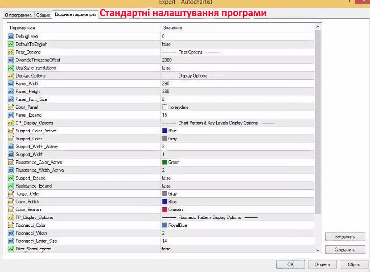 Процес встановлення Авточартиста