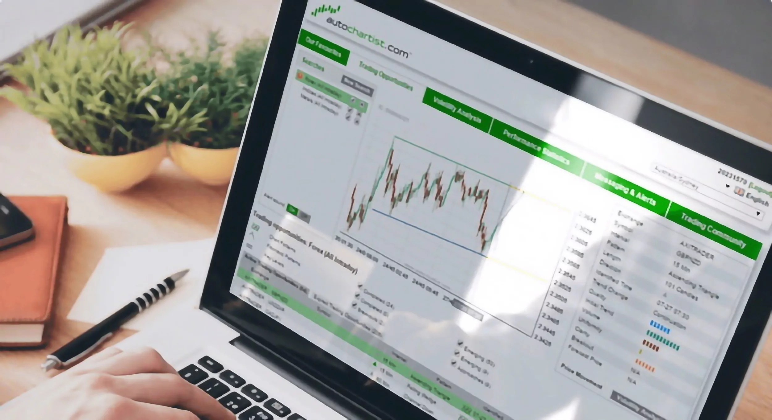 Скачать autochartist бесплатно