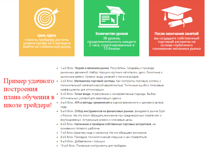 школа трейдеров
