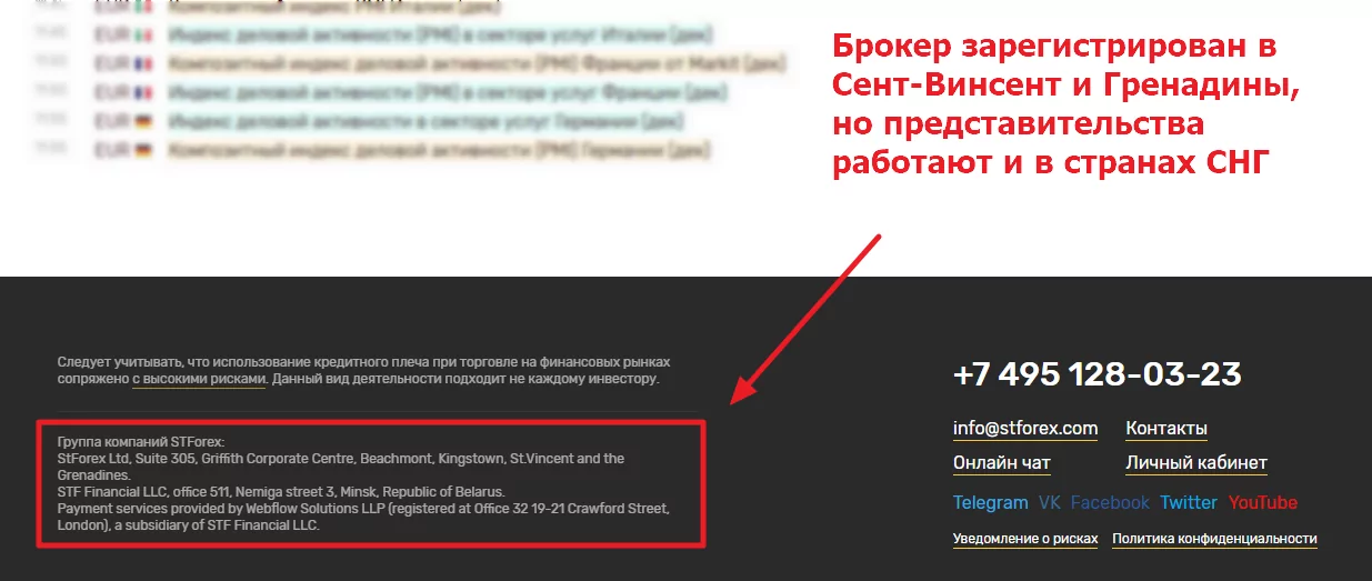 Форекс Брокер STForex