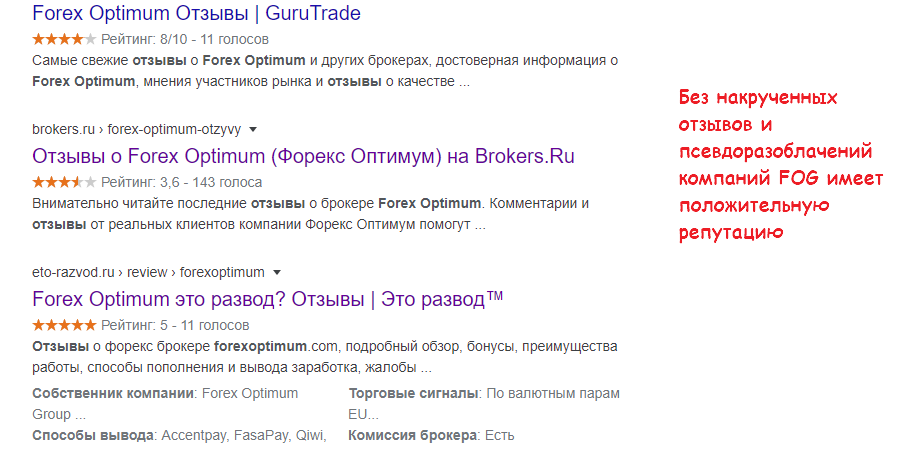 Соответствуют ли действительности обвинения Форексоптимума в мошенничестве