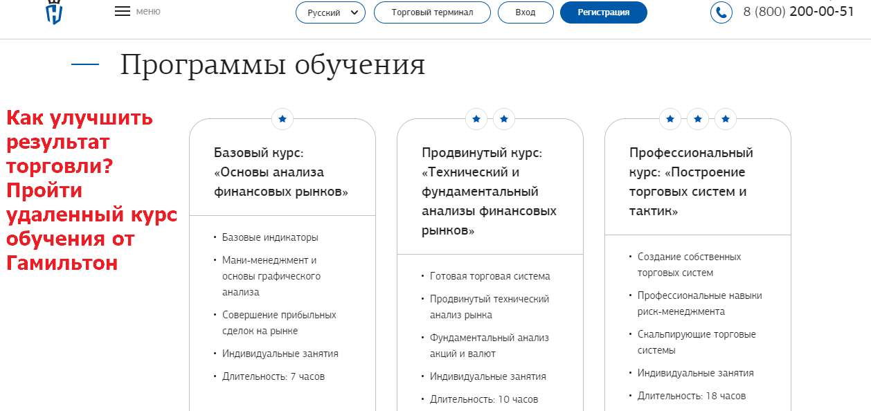 Правда и вымысел о брокере Hamilton Club