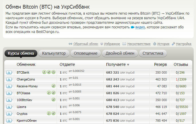 Вывод с биржи
