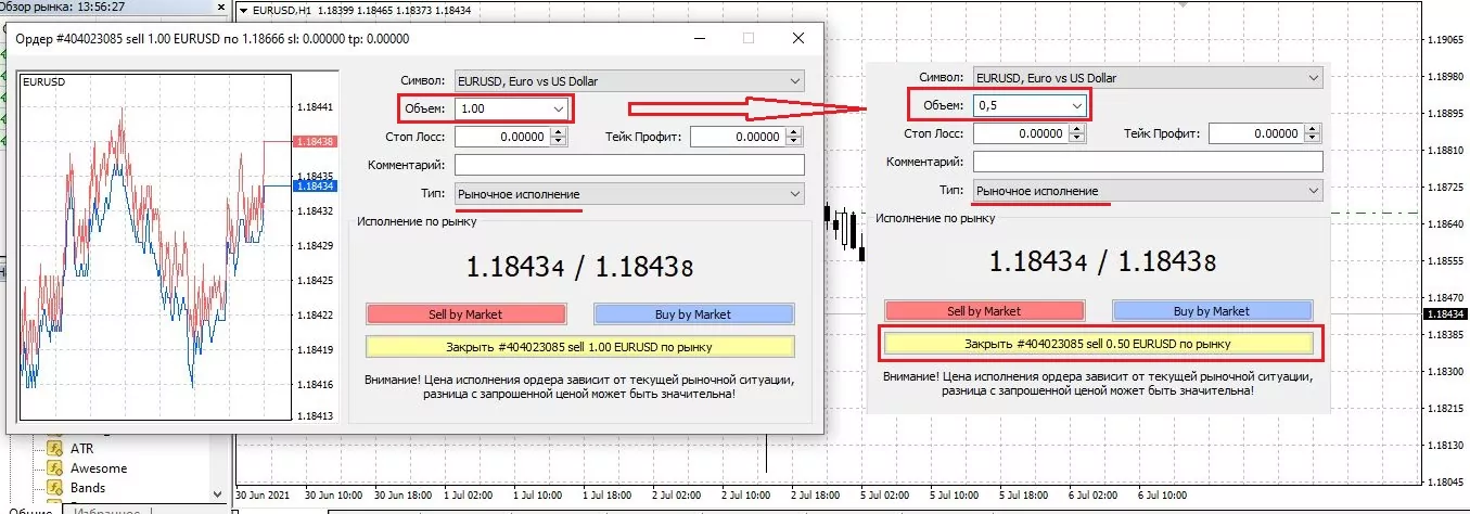 Как закрыть сделку в торговой платформе Metatrader 4