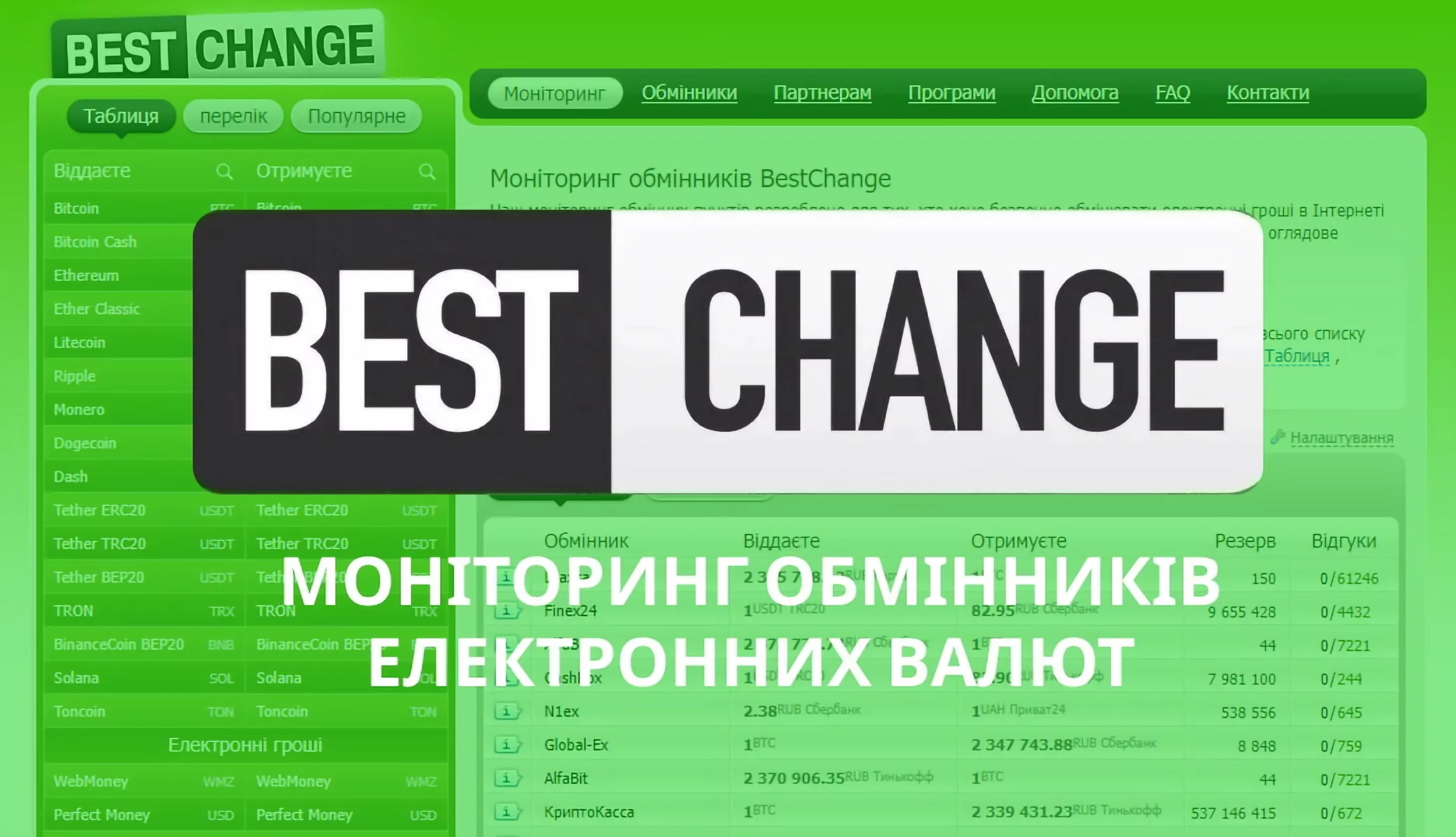 Робота з криптовалютними біржами