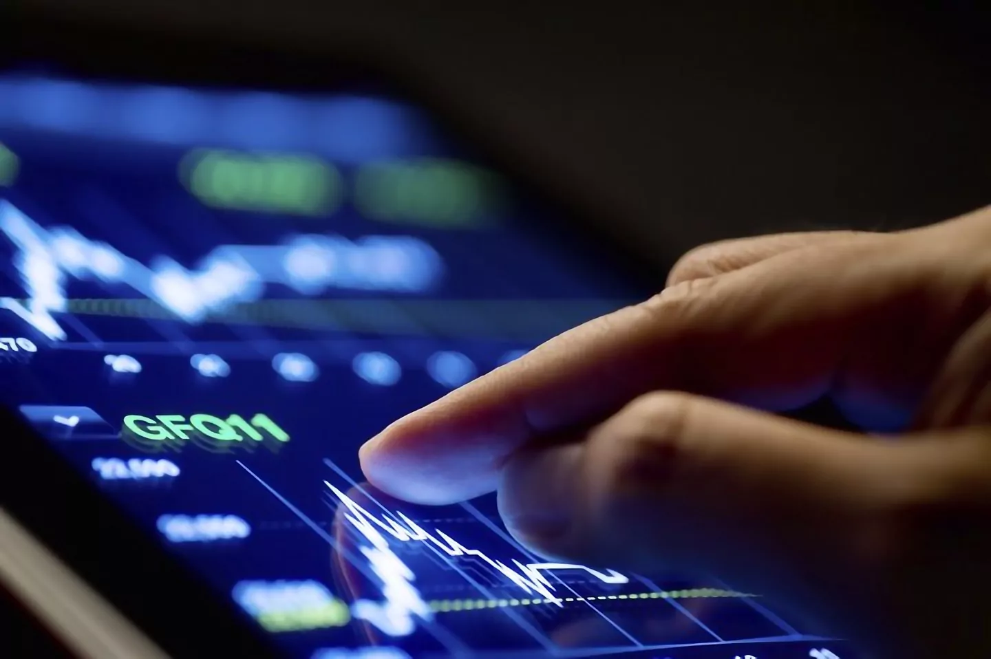 Як працюють індикатори Forex
