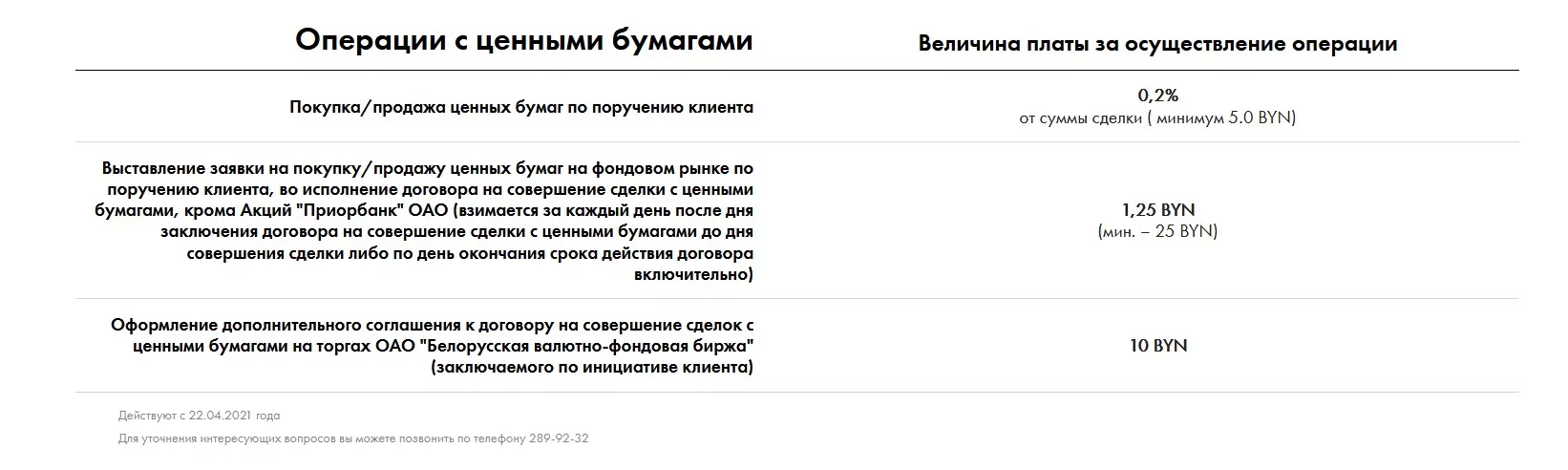 Как купить акции Google в Беларуси для профессионалов