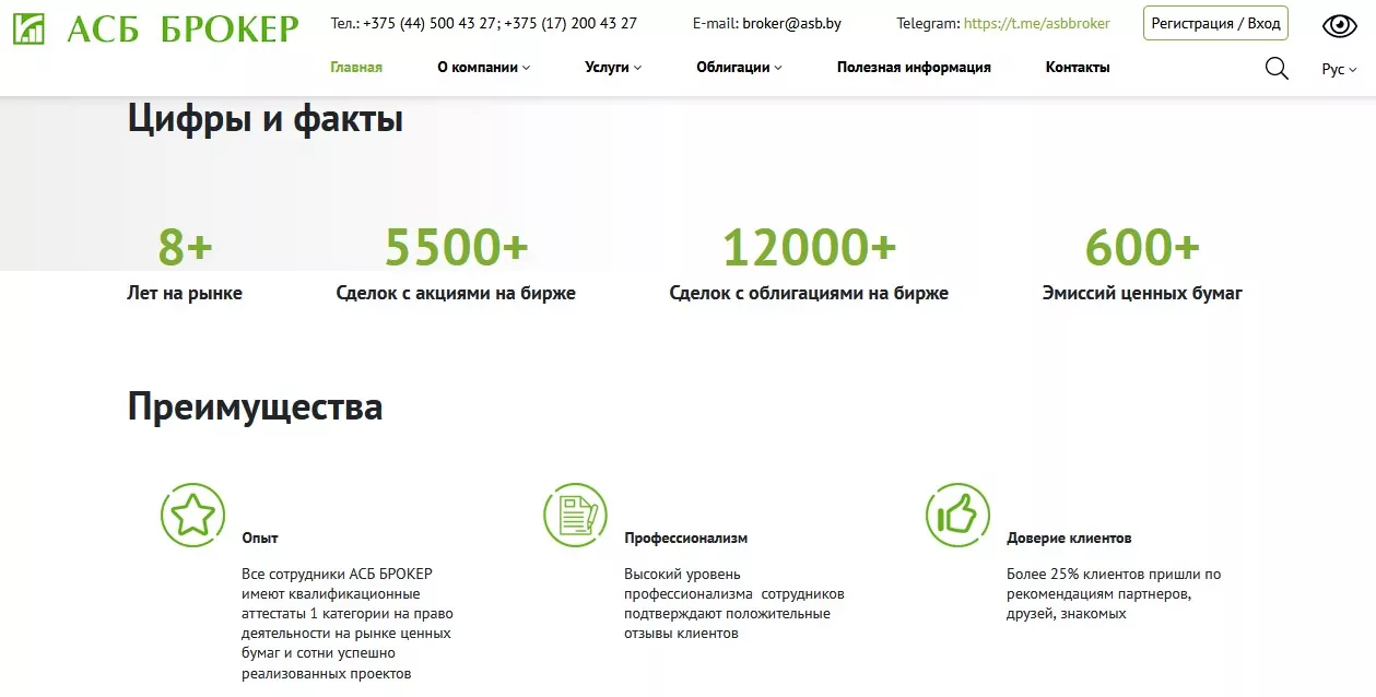 Руководство как купить акции Google в Беларуси
