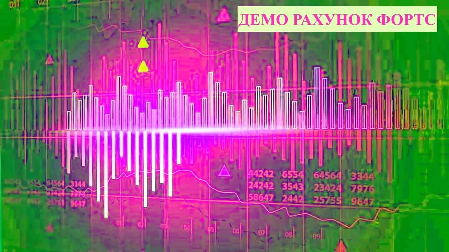 Деморахунок FORTS
