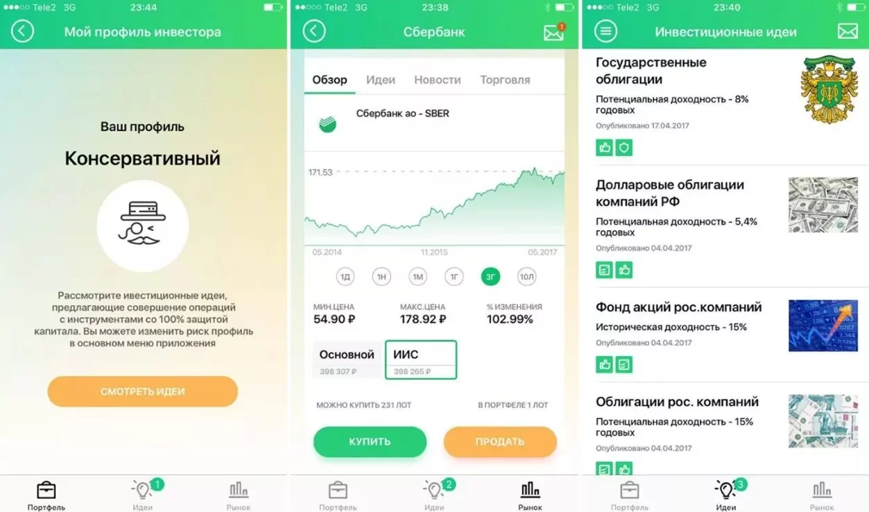 демо счет Сбербанк инвестор