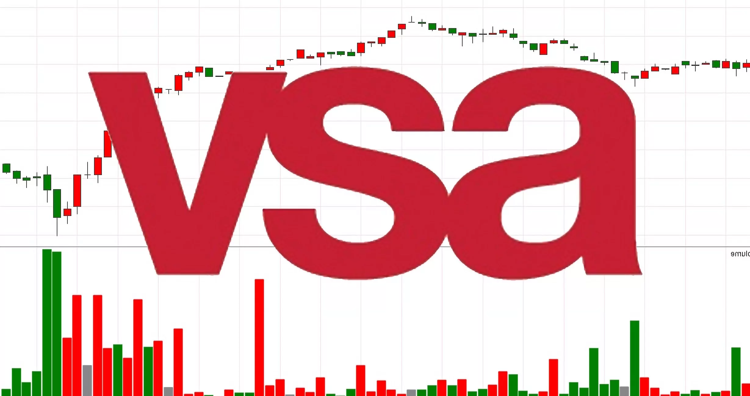 Что такое индикатор объемов vsa