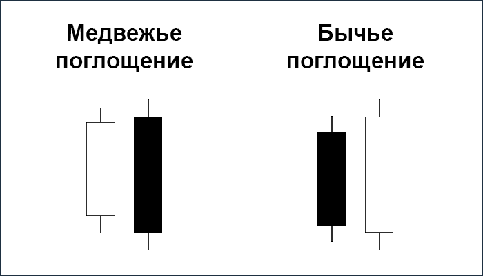 Рис.: Перевернутый молот/повешенный