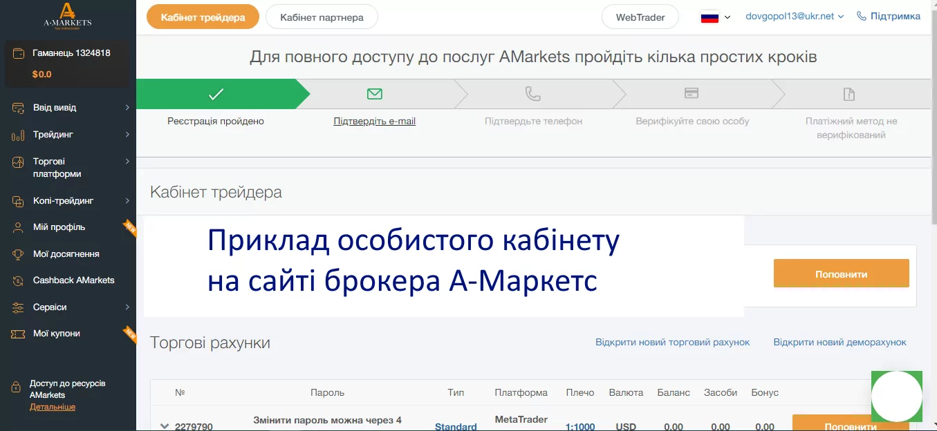 кабінет АMarkets