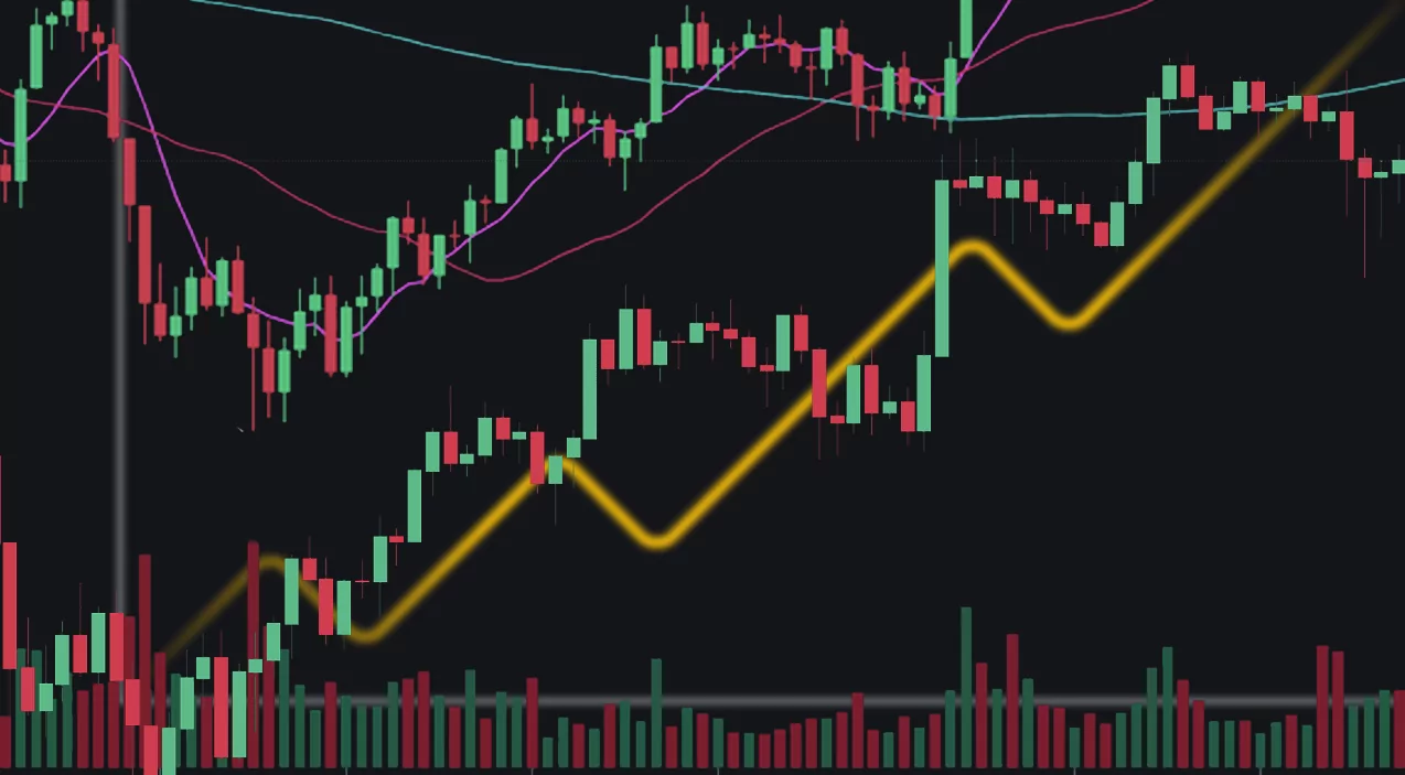 Індикатор об’єму торгів Binance
