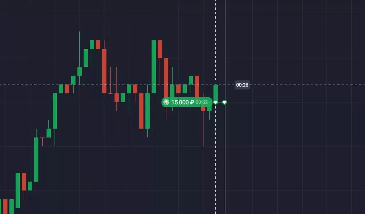 бесплатные сигналы бинариум телеграм