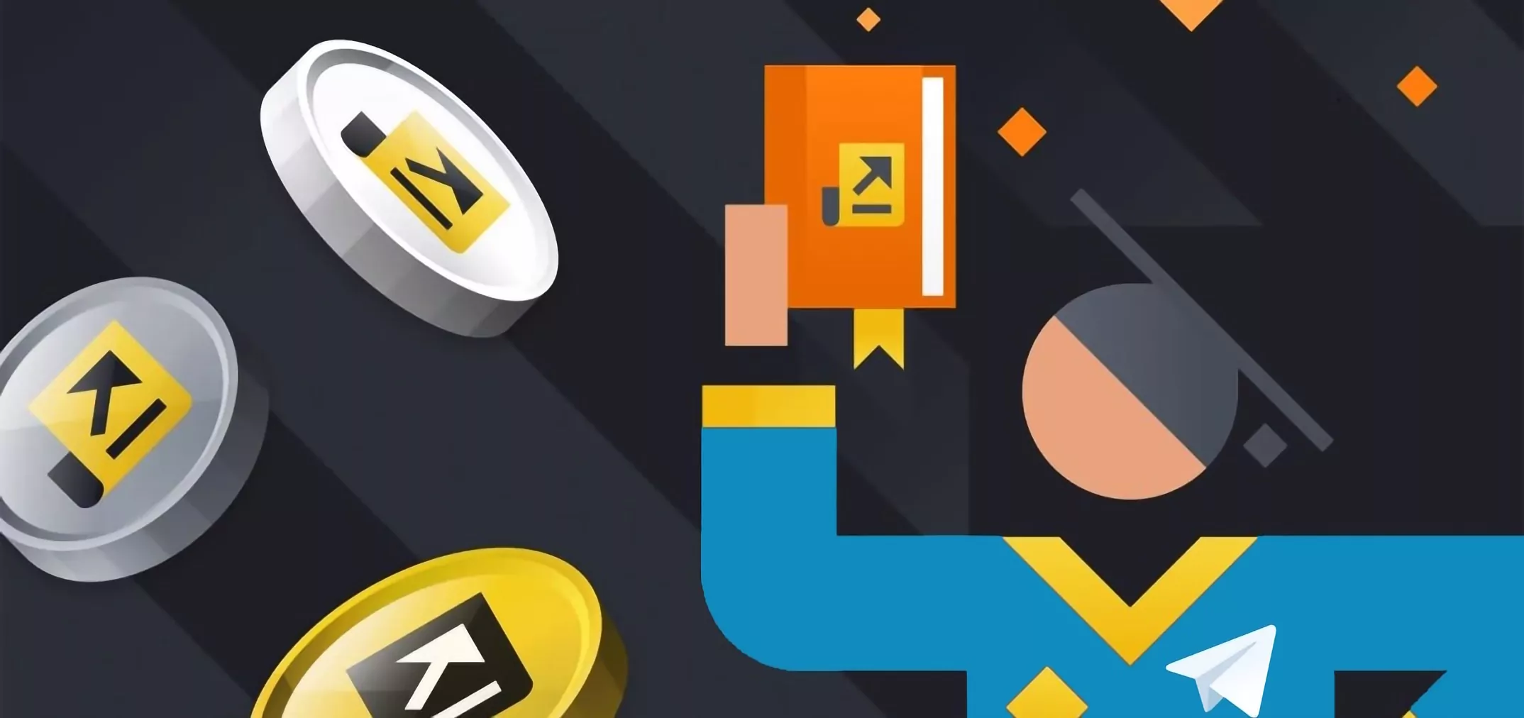 Сигнали у телеграмі на ф'ючерси в Binance
