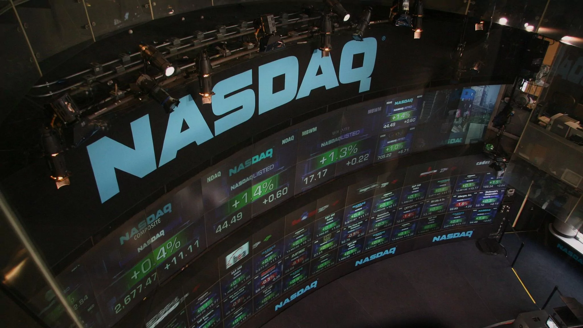 Время работы NASDAQ по Киеву